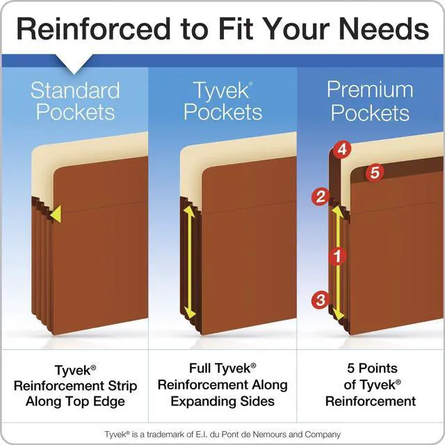 Alt view image 7 of 7 - Expanding File Pockets,Letter Size,File Organizer for School,Home or Office,5.25" Expansion,Reinforced with Dupont Tyvek® Material,Letter Size,Redrope,10 Per Box (1534G-OX),(Pack of 5)