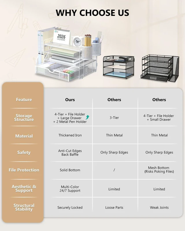 Alt view image 7 of 7 - Desk File Organizer, 4 Tier Desktop Paper Letter Tray Organizer with Drawer and 2 Pen Holders, Office Desk Accessories & Workspace Organizers for Office, Home Supplies(DO005DH-W), 1 Pack, White