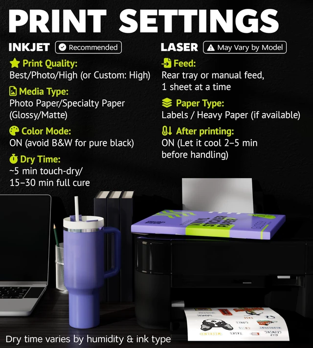 Alt view image 2 of 7 - Premium Printable Vinyl Sticker Paper for Inkjet Printer and Laser - 50 White Glossy Sticker Paper Waterproof - Durability Adhesive Paper 8.5 x 11, Fast Dry, Holds Ink Well, Great for Cutting Machines