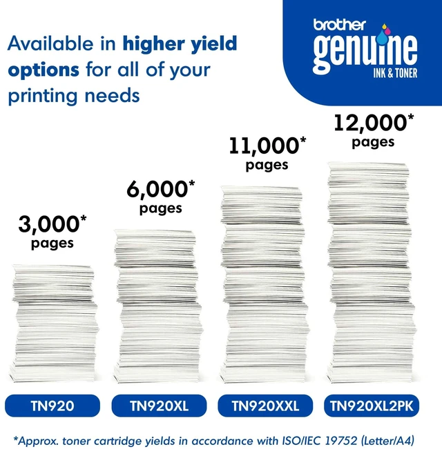 Alt view image 3 of 7 - Genuine TN920 Standard Yield Toner Cartridge, HL-L5210DN, HL-L5210DW, HL-L5210DWT, HL-L5215DW, HL-L6210DW, HL-L6210DWT, HL-L6310DW,MFC-L6810DW