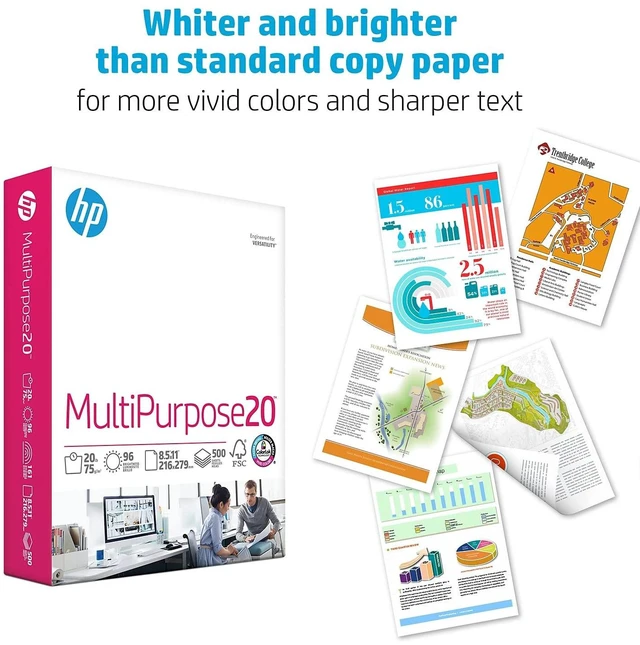 Alt view image 3 of 6 - Printer Paper | 8.5 x 11 Paper | MultiPurpose 20 lb | 10 Ream Case - 5000 Sheets | 96 Bright | Made in USA - FSC Certified | 112000PC
