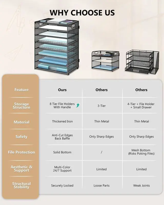 Alt view image 7 of 7 - Desk File Organizer, 8 Tier Desktop Paper Letter Tray Organizer with Handle, Office Desk Accessories & Workspace Organizers for Office, Home, School Supplies, 1 Pack, Black