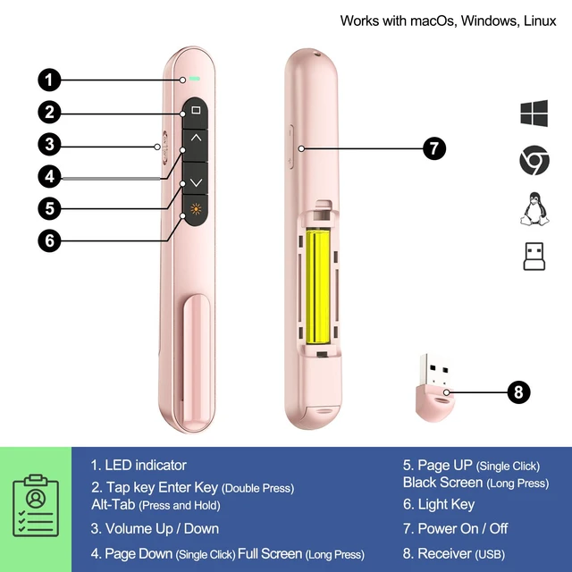 Alt view image 3 of 6 - Presentation Clicker with Volume Control, Wireless Presenter Remote Plug & Play 2.4GHz USB Slide Advancer Compatible with Mac/Windows, Works with PowerPoint, Keynote, and Google Slides