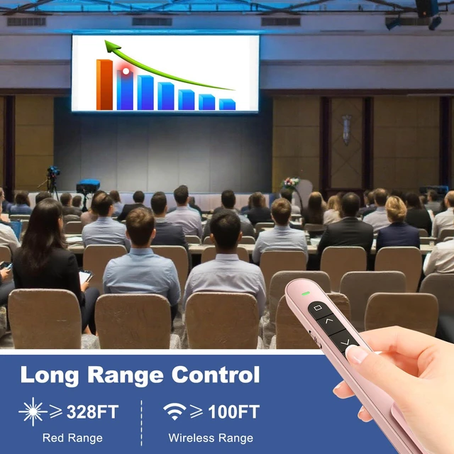 Alt view image 5 of 6 - Presentation Clicker with Volume Control, Wireless Presenter Remote Plug & Play 2.4GHz USB Slide Advancer Compatible with Mac/Windows, Works with PowerPoint, Keynote, and Google Slides