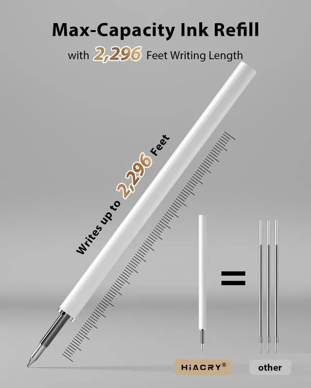 Alt view image 6 of 7 - 16 Pack Gel Pens, Quick-Dry Long Lasting Black Ink-0.7 mm Fine Point Smooth Long-Lasting Ink Pens, Stress Relief, No Smear, No Bleed, Journaling, Note Taking,School Office, Gifts for Men Women