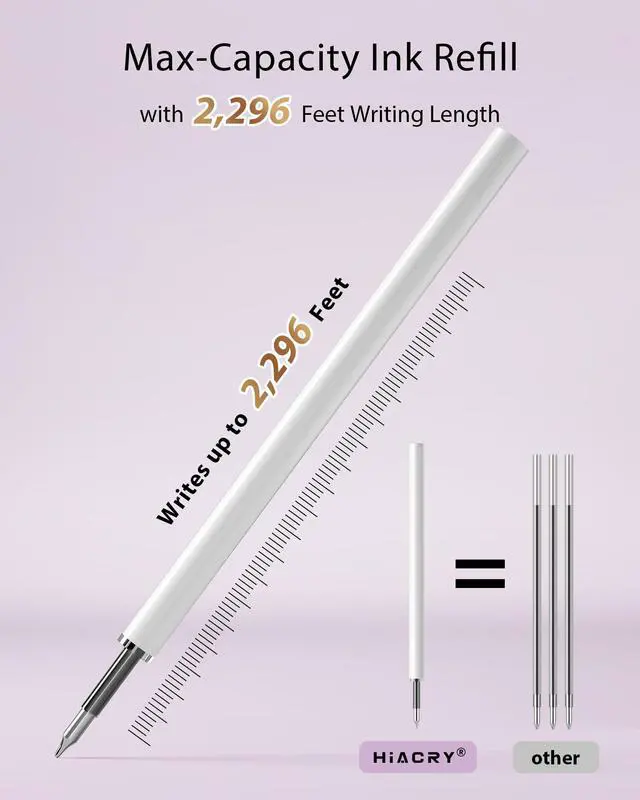 Alt view image 5 of 7 - 16 Pack Gel Pens, Quick-Dry Black Ink-0.7mm Fine Point Fidget Pens Smooth Long-Lasting Ink Pens, Stress Relief, No Smear, No Bleed, Journaling, Note Taking,School Office, Gifts for Men Women