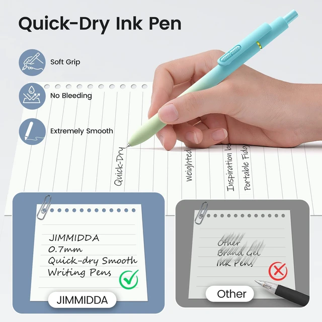 Alt view image 4 of 7 - 16 Pack Gel Pens, Black Ink Quick-Drying No Smudge with Fidget 0.7mm Fine Point, Smooth Writing, Long-Lasting Ink, Stress Relief Pens for Journaling, School Office, Gift for Women Men