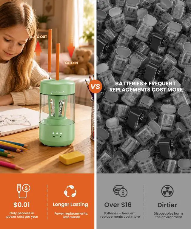 Alt view image 4 of 7 - Electric Pencil Sharpener for Classroom, Fully Automatic, Green Type-C Rechargeable, Auto In/Out, 2000mAh Built-in Battery, Fast Sharpen, For 6-8mm No.2&Colored Pencils, Home, School Office