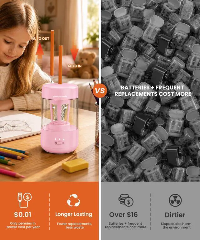 Alt view image 4 of 7 - Electric Pencil Sharpener for Classroom, Fully Automatic, Light Pink Type-C Rechargeable, Auto In/Out, 2000mAh Built-in Battery, Fast Sharpen, For 6-8mm No.2&Colored Pencils, Home, School Office