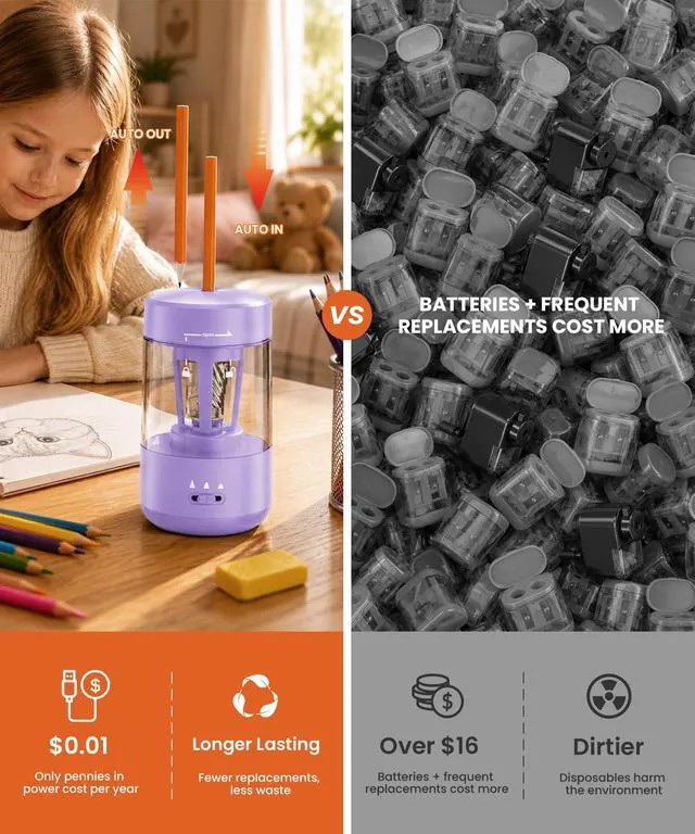 Alt view image 4 of 7 - Electric Pencil Sharpener for Classroom, Fully Automatic, Purple Type-C Rechargeable, Auto In/Out, 2000mAh Built-in Battery, Fast Sharpen, For 6-8mm No.2&Colored Pencils, Home, School Office