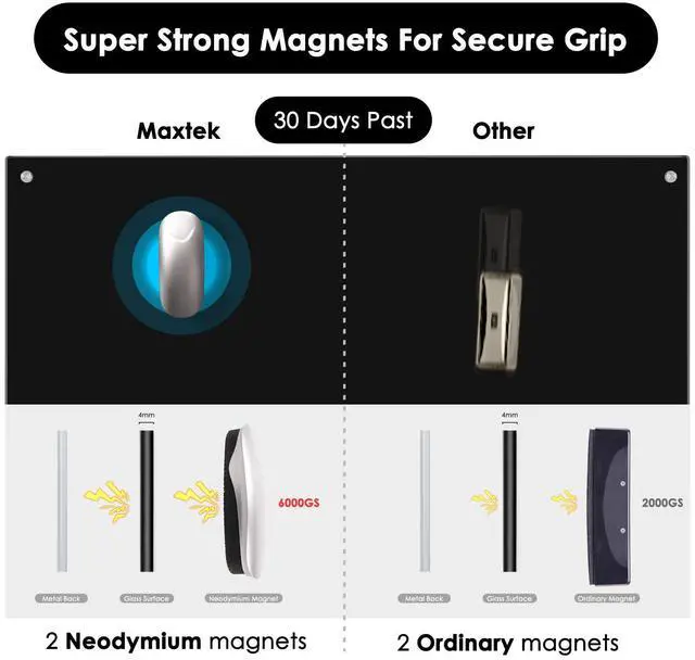 Alt view image 3 of 7 - Magnetic Dry Erase Eraser, 1 Pack Glass White Board, Built-in Neodymium Magnets