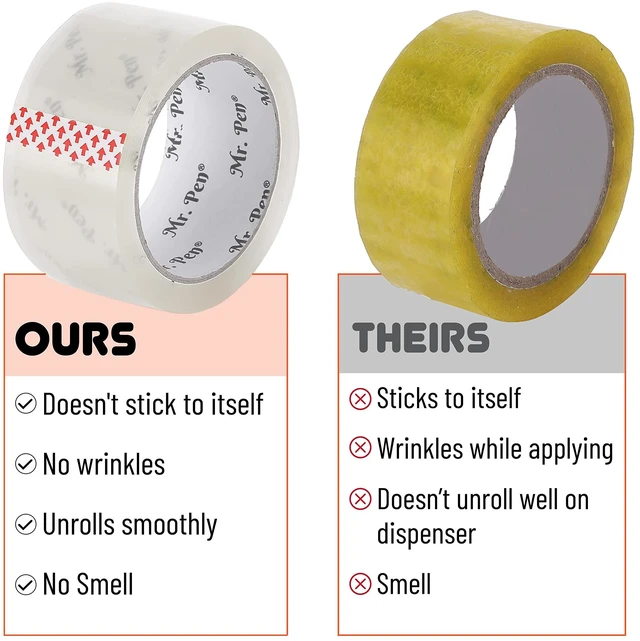 Alt view image 4 of 7 - Packing Tape, 12 Pack, 2 Inch Wide, 60 Yards, Clear Heavy Duty Packing Tape for Shipping, Packaging, Moving and Storage