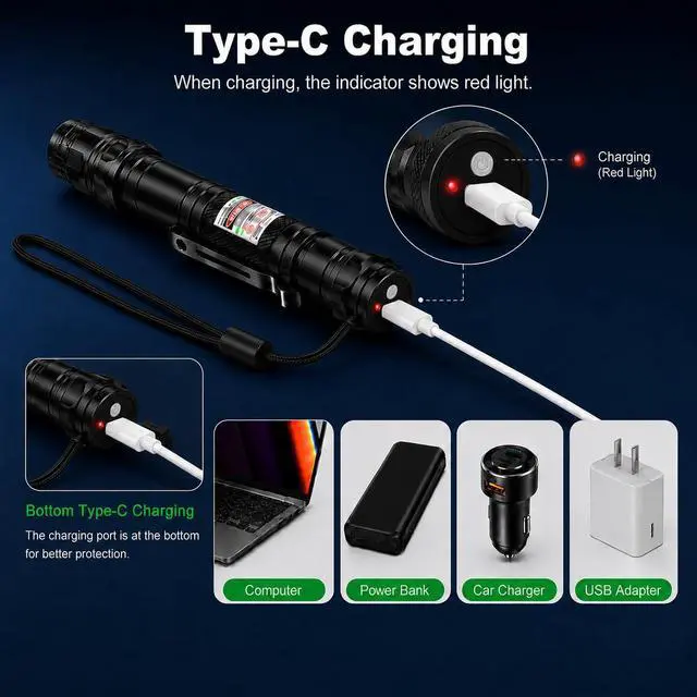 Alt view image 4 of 7 - Green Laser Pointer, Type-C Charge, Laser Beam with Starry-Sky Cap Starry-Sky Patterns, One-Click Constant-On, for Hiking, Presentations & Outdoor Use (Professional-Grade Green Light)