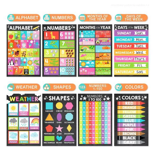 Alt view image 3 of 7 - 16 Laminated Toddler Learning Posters 1-3 for Preschool Classroom Decor Chalkboard Learning Posters for Toddlers 1-3, Homeschool Room Decor for Toddler Wall Activity, Pre K Classroom Must Haves