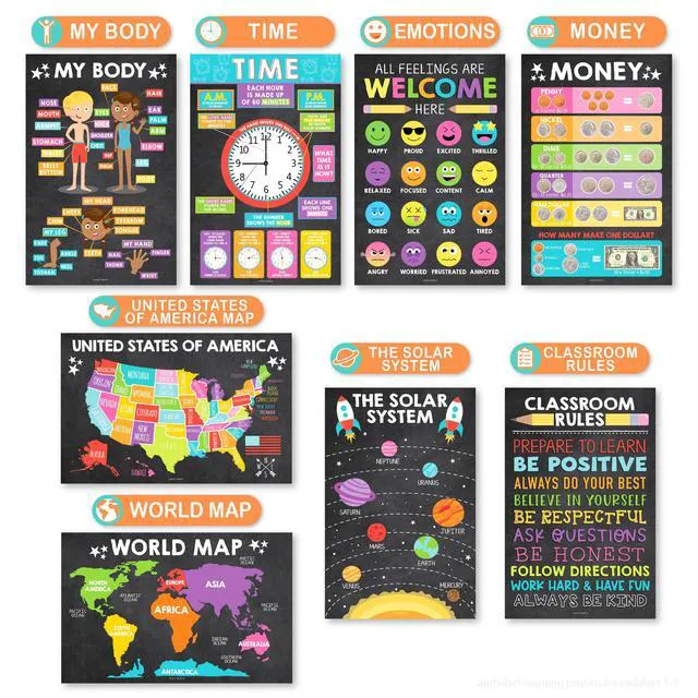 Alt view image 4 of 7 - 16 Laminated Toddler Learning Posters 1-3 for Preschool Classroom Decor Chalkboard Learning Posters for Toddlers 1-3, Homeschool Room Decor for Toddler Wall Activity, Pre K Classroom Must Haves