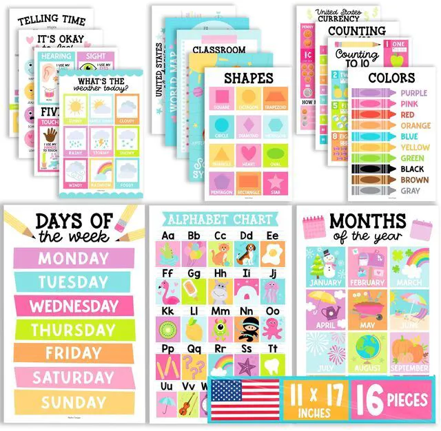 Main image of 16 Laminated Toddler Learning Posters 1-3 for Preschool Classroom Decor Pastel Learning Posters for Toddlers 1-3, Homeschool Room Decor for Toddler Wall Activity, Pre K Classroom Must Haves