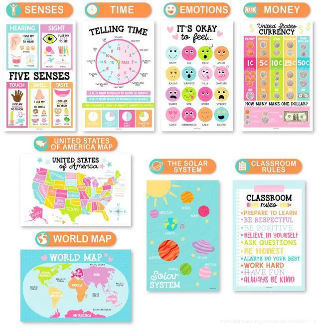 Alt view image 4 of 7 - 16 Laminated Toddler Learning Posters 1-3 for Preschool Classroom Decor Pastel Learning Posters for Toddlers 1-3, Homeschool Room Decor for Toddler Wall Activity, Pre K Classroom Must Haves