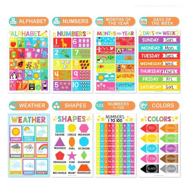 Alt view image 3 of 7 - 16 Laminated Toddler Learning Posters 1-3 for Preschool Classroom Decor Colorful Learning Posters for Toddlers 1-3, Homeschool Room Decor for Toddler Wall Activity, Pre K Classroom Must Haves