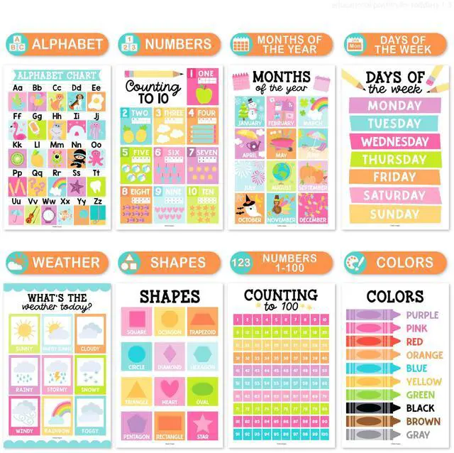 Alt view image 3 of 7 - 16 Laminated Toddler Learning Posters 1-3 for Preschool Classroom Decor Pastel Learning Posters for Toddlers 1-3, Homeschool Room Decor for Toddler Wall Activity, Pre K Classroom Must Haves