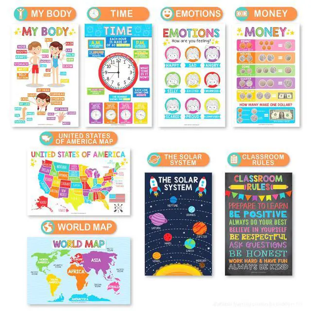 Alt view image 4 of 7 - 16 Laminated Toddler Learning Posters 1-3 for Preschool Classroom Decor Colorful Learning Posters for Toddlers 1-3, Homeschool Room Decor for Toddler Wall Activity, Pre K Classroom Must Haves