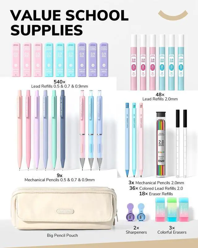 Alt view image 7 of 7 - 36PCS Mechanical Pencil Set with 624 Lead Refills (White) 0.5mm, 0.7mm, 0.9mm & 2.0mm Mechanical Pencils, Aesthetic School Supplies for Writing, Drawing, Drafting and Note-Taking