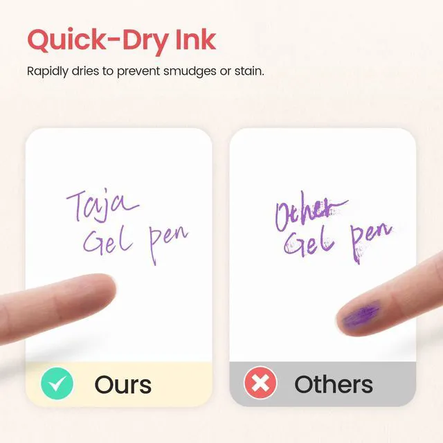 Alt view image 4 of 7 - Gel Pens, 12 Pcs Quick Dry Color Ink Pens, 0.5mm Fine Point, Pastel Retractable Pens with Soft Grip, Smooth Writing for Journaling and Note Taking, Cute Aesthetic Design for Women & Men