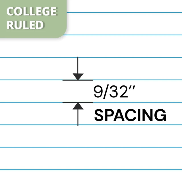 Alt view image 3 of 6 - 1 Subject Spiral Notebook College Ruled 5 Pack, 140 Pages, Black 70 Sheets, 8 x 10.5 in, 3-Hole Punched, School Notebook, Writing Notebook, Students, Study: Amazon.com