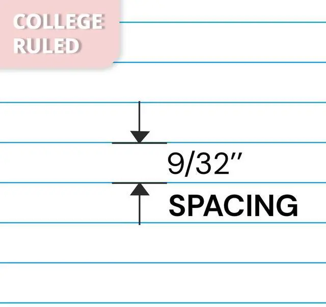 Alt view image 4 of 7 - Pink 1 Subject Spiral Notebook College Ruled 3 Pack, 200 Pages 100 Sheets, 9 x 11 in, Waterproof Plastic Cover, Durable, 3-Hole Punched, Divider, Double-Sided Pocket, Study: Amazon.com
