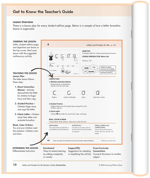 Alt view image 3 of 7 - Letters & Numbers for Me Teacher's Guide, K+ Scripted lessons for Letters and Numbers for Me workbook for Ages5+, fine motor activities, build school writing skills