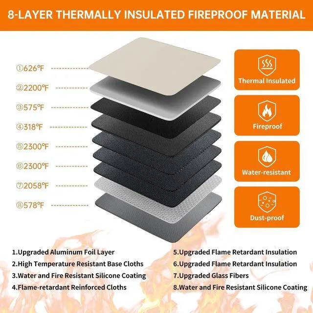 Alt view image 3 of 7 - 5200°F Fireproof Document Organizer Box with Lock, Beige (Soft) Heat Insulated 8 Layers File Storage Bag,Water-Resistant Zipper,Home Office Travel Safe,Protects Important Documents,Laptop
