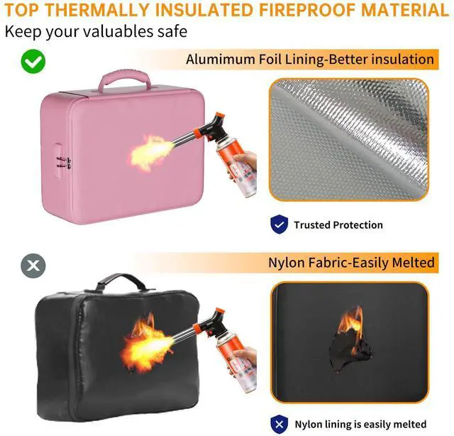 Alt view image 4 of 7 - 5200°F Fireproof Document Organizer Box with Lock, Pink (Soft) Heat Insulated 8 Layers File Protection Bag,Water-Resistant Zipper,Portable Home Office Travel Safe Storage for Files,Laptop