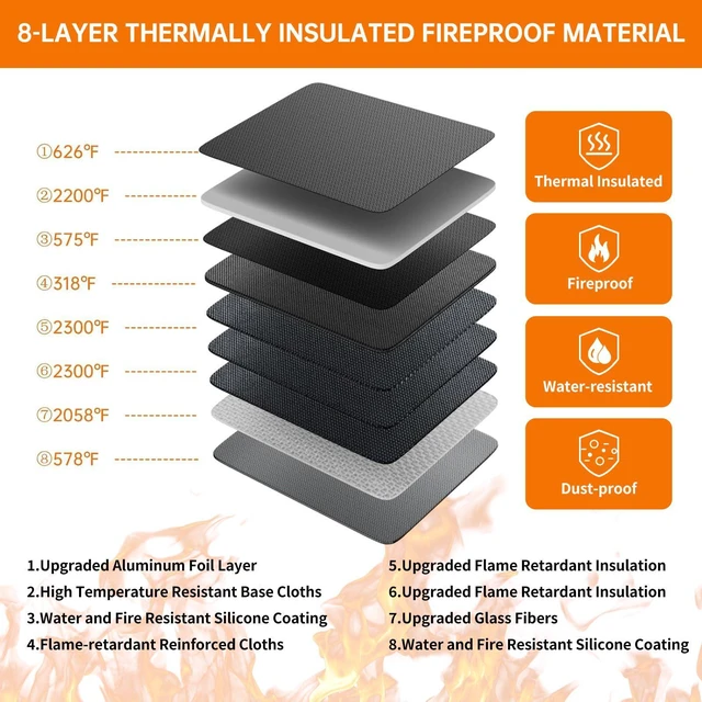Alt view image 3 of 7 - 5200°F Fireproof Document Organizer Box with Lock, Heat Insulated Upgraded FireWater-Resistant Box 8 Layers File Organizer,Portable Home Travel Safe Storage for Important Documents and More