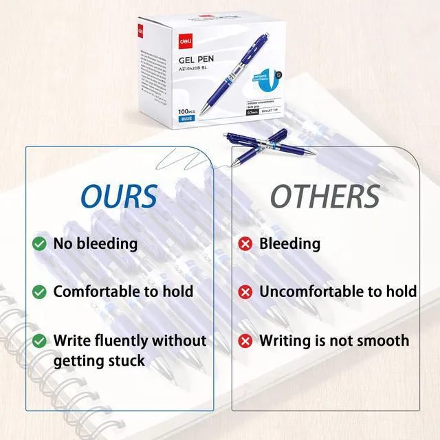 Alt view image 5 of 7 - Gel Pens, 100 Pcs Pens Blue Ink, Retractable Medium Point Pen 0.7mm Smooth Writing, Fast Dry, No Bleed for Journaling Note Taking, Home School Office Supplies