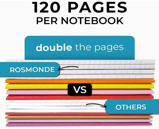Alt view image 2 of 7 - 50 Pack Bulk Graph Paper Composition Notebook, A5 Kraft Notebook Bulk Quad Ruled Margins, 120 Pages (60 Sheets), A5 Paper, Graph Notebooks, Rainbow Spines, Bulk A5 Notebook Journals
