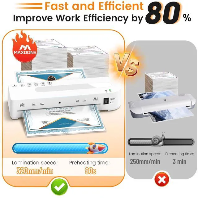 Alt view image 3 of 7 - A4 Laminator Machine Hot & Cold with 20 Laminating Sheets and Trimmer 9 Inch Laminating Machine for Office, School, Business and Home - White