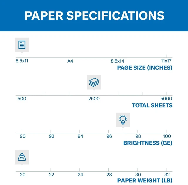 Alt view image 3 of 7 - Printer Paper, Premium Multipurpose Paper 20 lb, 8.5 x 11-5 Ream (2,500 Sheets) - 97 Bright, Made in the USA, 105910C