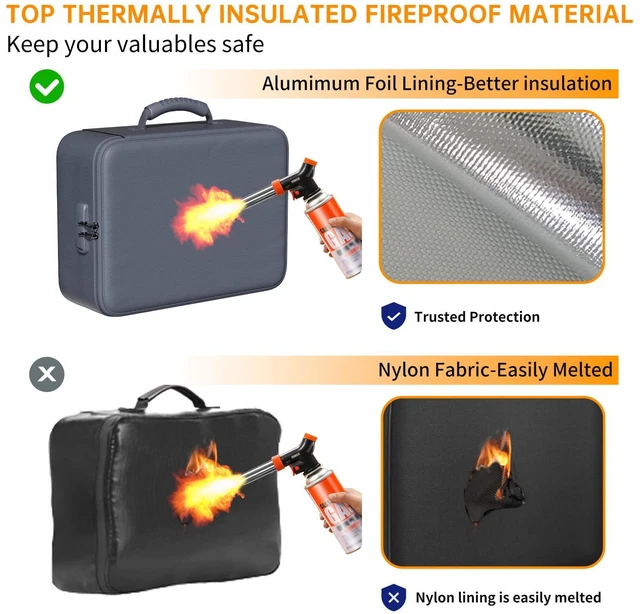Alt view image 3 of 7 - 5200°F Fireproof Document Organizer Box with Lock, Gray (Soft) Heat Insulated 8 Layers File Protection Bag,Water-Resistant Zipper,Portable Home Office Travel Safe Storage for Files,Laptop