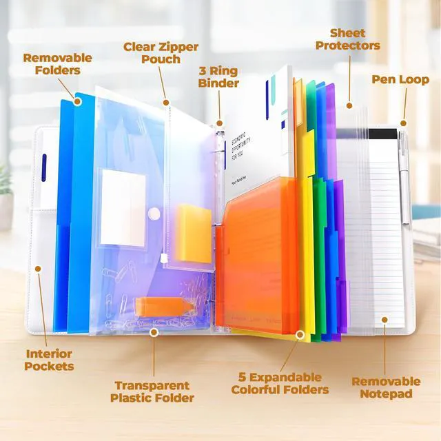 Alt view image 5 of 7 - 3 Ring Binder Clipboard with Storage, 5 Folders, Flower 3 ring clipboard portfolio combines five expandable folders, a refillable letter-size notepad and storage