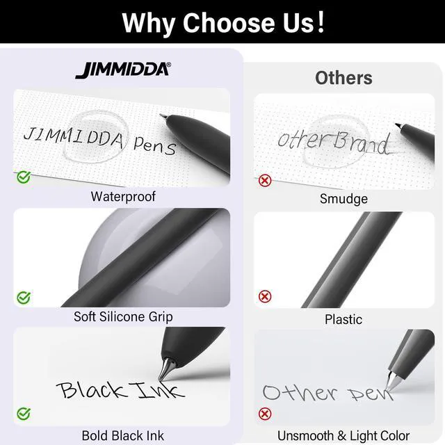Alt view image 6 of 7 - 0.7mm Gel Pens Black Ink, 8 Pack Retractable Pens with Fidget Clip Medium Point Smooth Writing, Quick-Drying, No Smudges, Stress Relief, Journaling, Note Taking, School, Office, Student/Adults