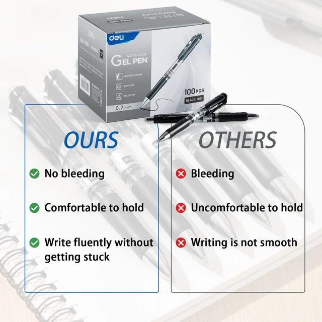 Alt view image 6 of 7 - Gel Pens, 100 Pcs Retractable Pens Black Ink, Medium Point Pen 0.7mm Smooth Writing, Fast Dry, No Bleed for Journaling Note Taking, Home School Office Supplies