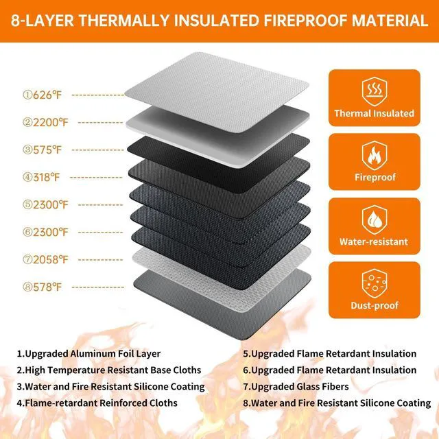 Alt view image 4 of 7 - 5200°F Fireproof Document Organizer Box with Lock, Silver (Soft) Heat Insulated 8 Layers File Protection Bag,Water-Resistant Zipper,Portable Home Office Travel Safe Storage for Files,Laptop