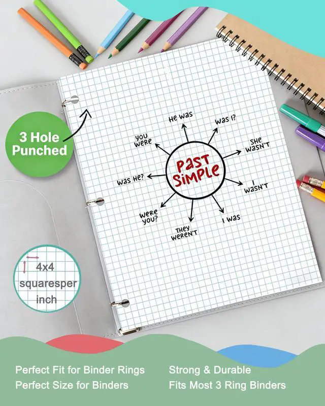 Alt view image 7 of 7 - Graph Paper Loose Leaf Paper, 300 Sheets, 8 x 10.5 Inch 4x4 Quad Ruled Graphing Paper, 3 Hole Punched Filler Notebook Paper for 3 Ring Binders, 65 GSM, Made in USA