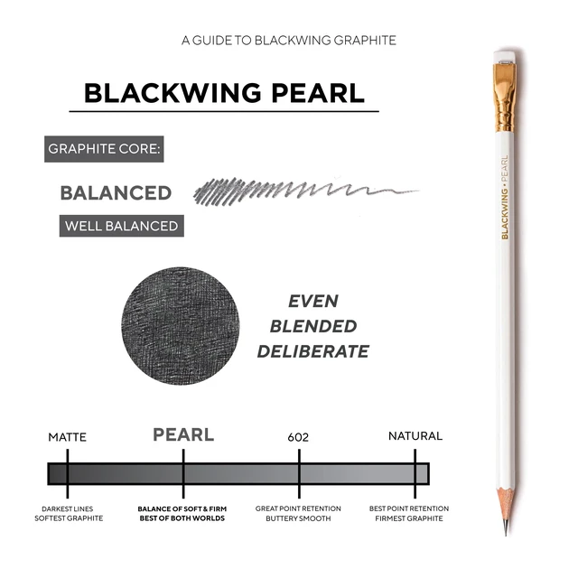 Alt view image 3 of 7 - Pearl Pencils, Balanced Japanese Graphite, White, 12 Count