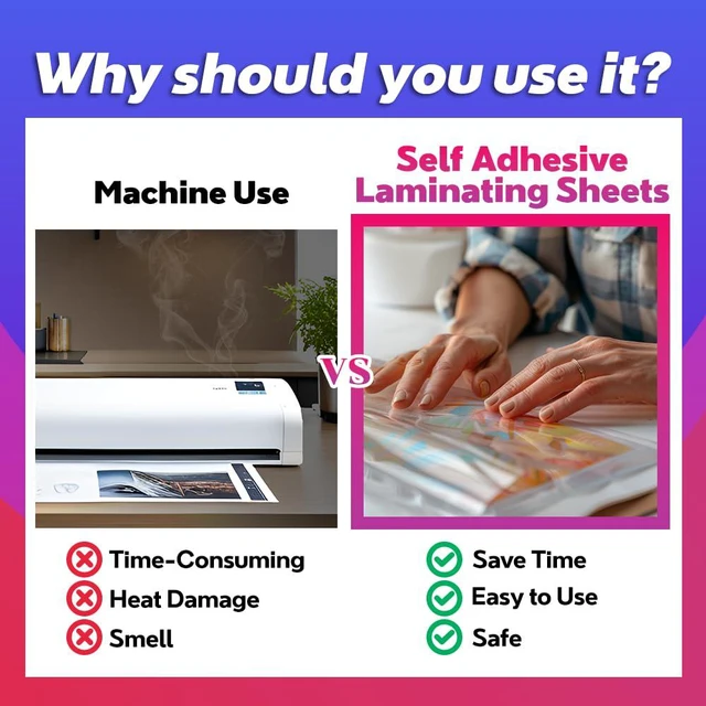Alt view image 7 of 7 - 4mil Self-Adhesive Laminating Sheets 20 Pack, Menu Size, 12.3x17.1 Inches, No Machine Needed