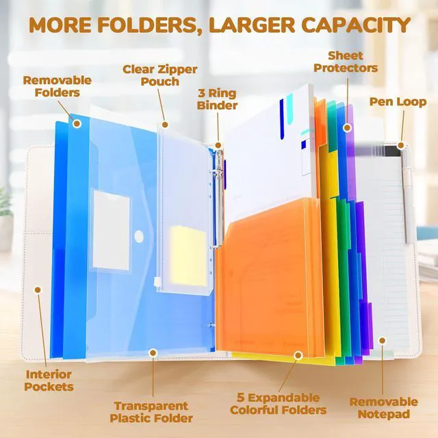 Alt view image 3 of 7 - 3 Ring Binder Clipboard with Storage, 5 Folders, Beige 3 ring clipboard portfolio combines five expandable folders, a refillable letter size notepad and storage