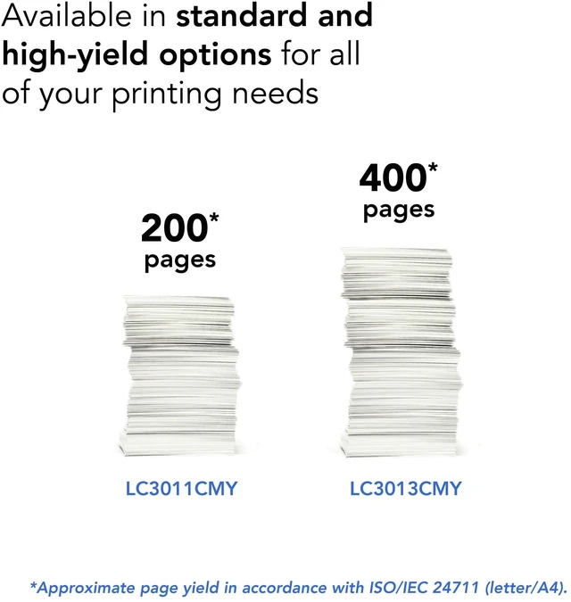 Alt view image 5 of 5 - Printer LC3011C Single Pack Standard Cartridge Yield Up to 200 Pages LC3011 Ink Cyan