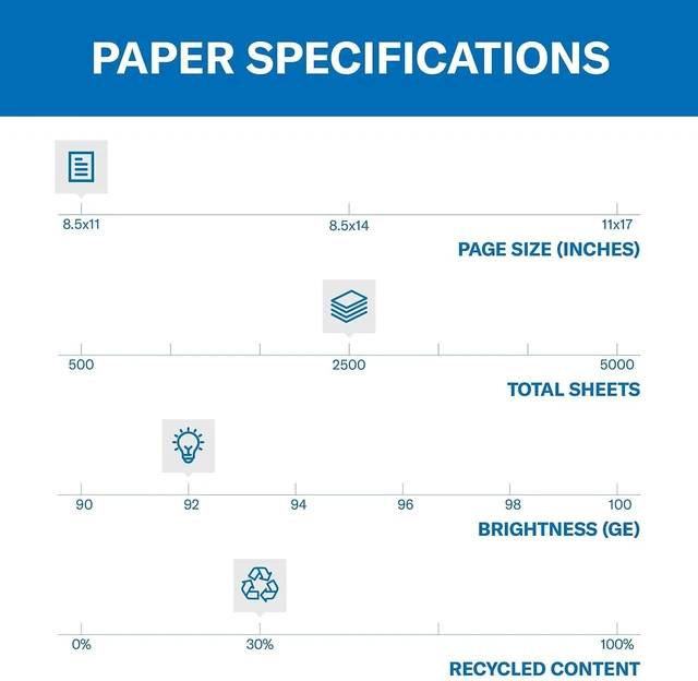 Alt view image 3 of 7 - Printer Paper, Great White 30% Recycled Paper, 8.5 x 11-10 Ream (5,000 Sheets) - 92 Bright, Made in the USA, 086700C