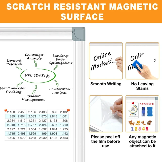 Alt view image 4 of 7 - White Board Dry Erase Whiteboard for Wall 24x18 (3pcs) Magnetic Boards for Office Classroom & Home, Small Wall Whiteboard Including 6 Markers, 10 Magnets, 2 Erasers & 15 Adhesive Hooks