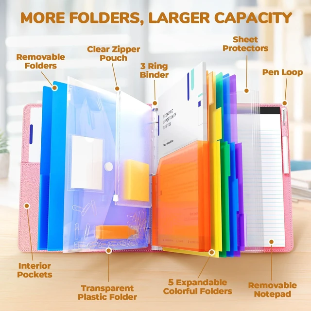 Alt view image 2 of 7 - 3 Ring Binder Clipboard with Storage, 5 Folders, Pink 3 ring clipboard portfolio combines five expandable folders, a refillable letter size notepad and storage