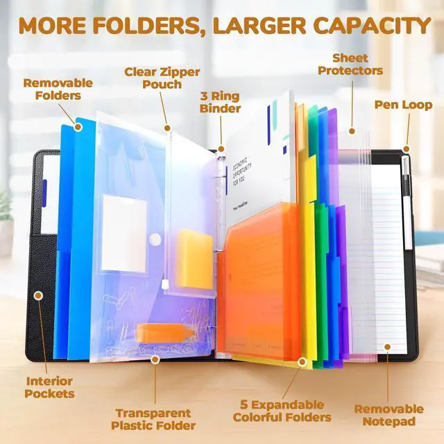 Alt view image 2 of 7 - 3 Ring Binder Clipboard with Storage, 5 Folders, Black 3 ring clipboard portfolio combines five expandable folders, a refillable letter size notepad and storage